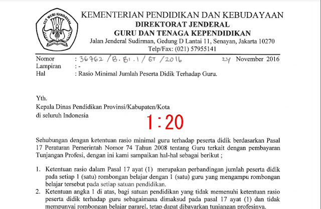 Guru yang Mengajar Pada Rombel Di Bawah Rasio 1:20, Tunjangan Sertifikasi (TPG) Tetap Dibayar