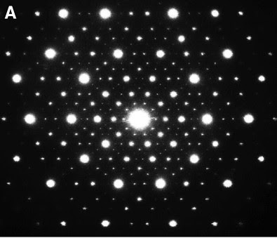 natural quasicrystal diffraction pattern.