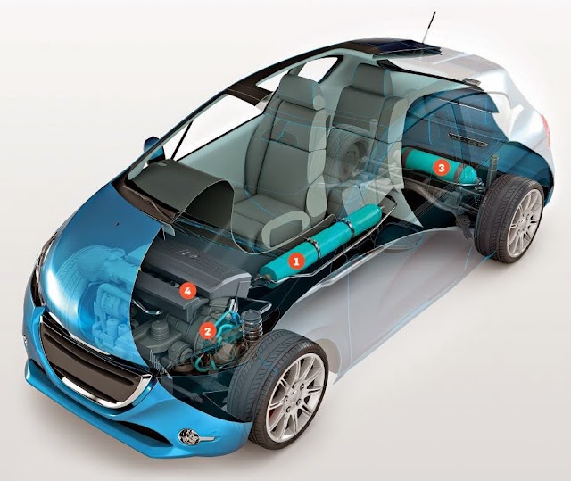 The Car That Runs On Air
