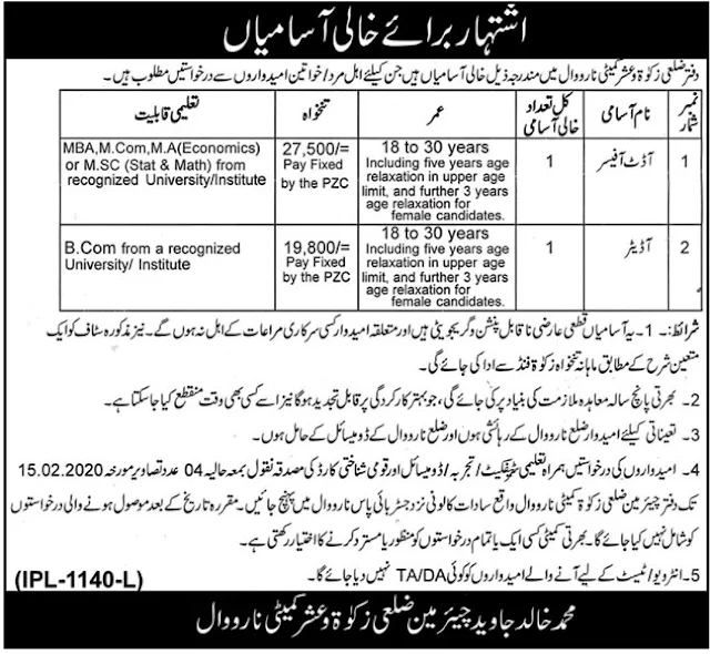 Zakat and Ushr Committee Govt jobs 2020