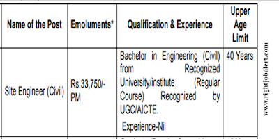 Site Engineer - Civil Job Recruitment - NPCC