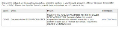 silver spike sspk schwab