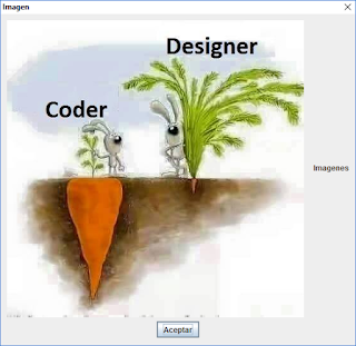 Convertir File a Byte [] en Java