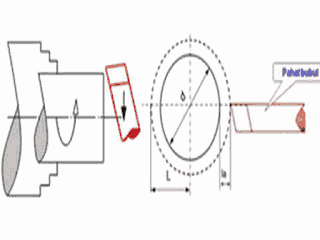 Perhitungan waktu pada Proses Pembubutan dan pengeboran