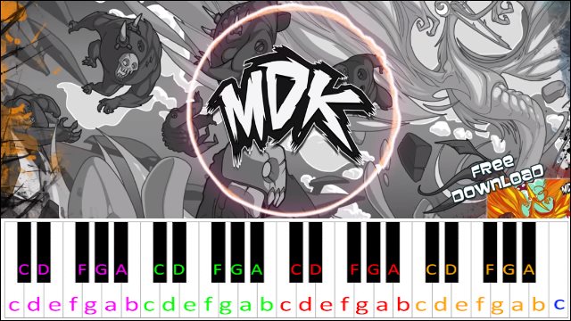 Fingerbang by MDK Piano / Keyboard Easy Letter Notes for Beginners