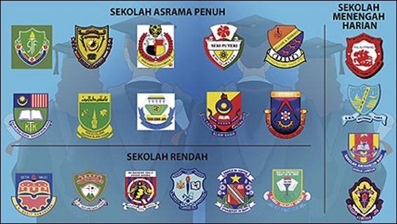 SENARAI SEKOLAH BERPRESTASI TINGGI 2010 DAN 2011 - Eiza 