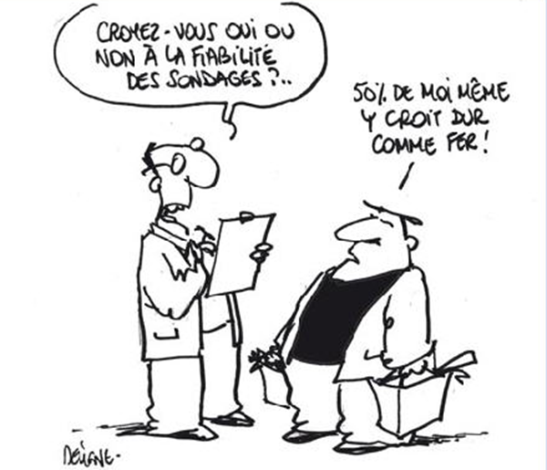 croyez vous à la fiabilité des sondages