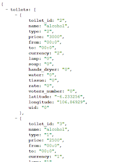 Membuat WEB Service Menggunakan PHP Format JSon