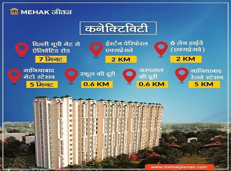 Mehak Jeevan Location Advantage