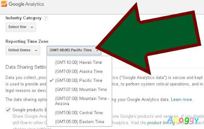How To Add Google Analytics to Blogger