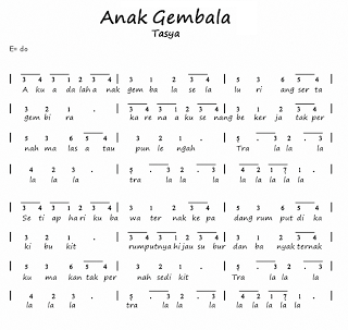 Not Angka Pianika Lagu Anak Gembala