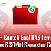Lengkap - 25+ Contoh Soal UAS Tema 2 untuk kelas 6 SD/MI Semester Ganjil Terbaru