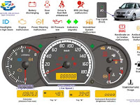 Membaca Kondisi ERTIGA Lewat Indikator Lampu, ERCI