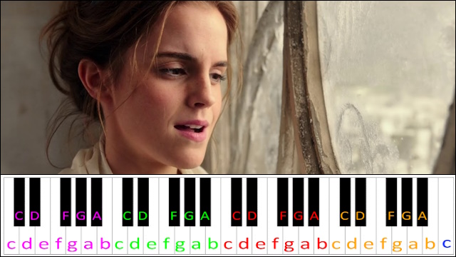 How Does A Moment Last Forever by Céline Dion (Beauty and the Beast) Piano / Keyboard Easy Letter Notes for Beginners