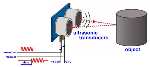 ST11F02-Ultrasonic-Distance-Meter-Kit-tested-05 (© 2024 Jos Verstraten)