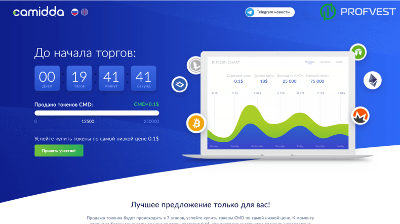 Camidda обзор и отзывы HYIP-проекта