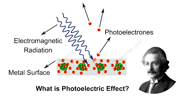 What is Photoelectric Effect? Explained