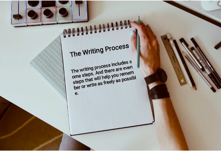 The writing process