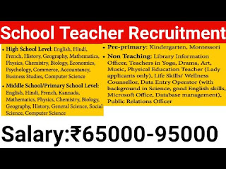 Teaching Jobs In Bangalore For Freshers