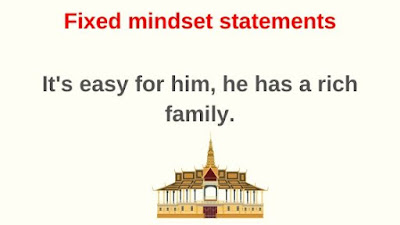 Fixed mindset statements