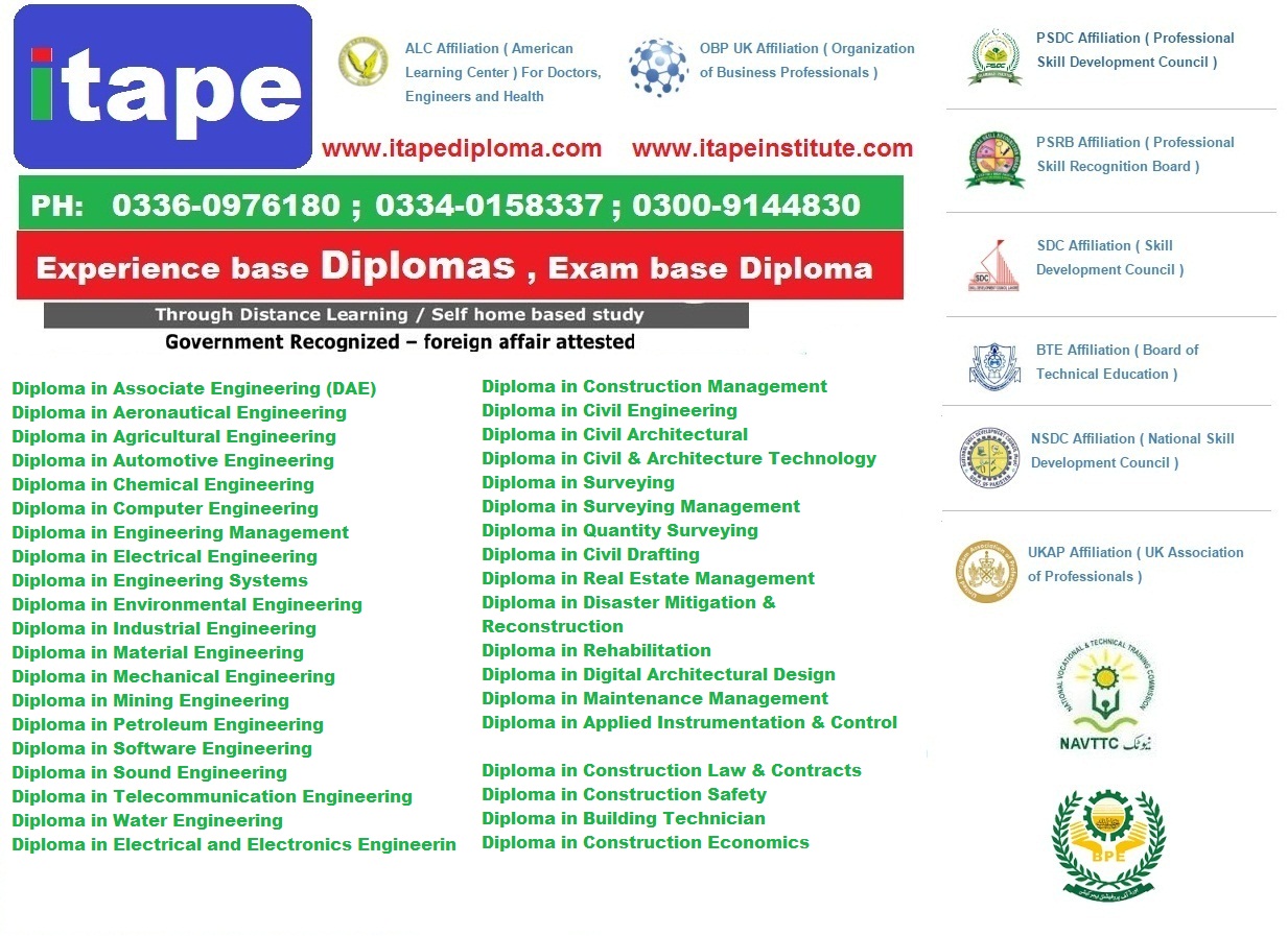  diploma certificate Pakistan jobs uae ksa Oman 