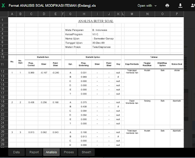 Aplikasi Analisis Butir Soal Pilihan Ganda Dengan Excel Aplikasi Analisis Butir Soal Pilihan Ganda Dengan Excel