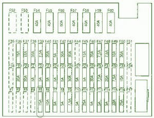 Fuse Box BMW Z4 Coupe Under The Right Side 2007 Diagram