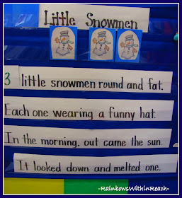 photo of: Anchor Chart for Early Math: Melting Snowmen