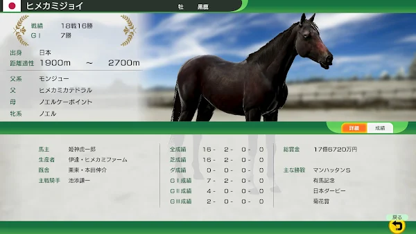 殿堂馬