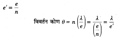 Solutions Class 12 भौतिकी विज्ञान-II Chapter-2 (तरंग-प्रकाशिकी)