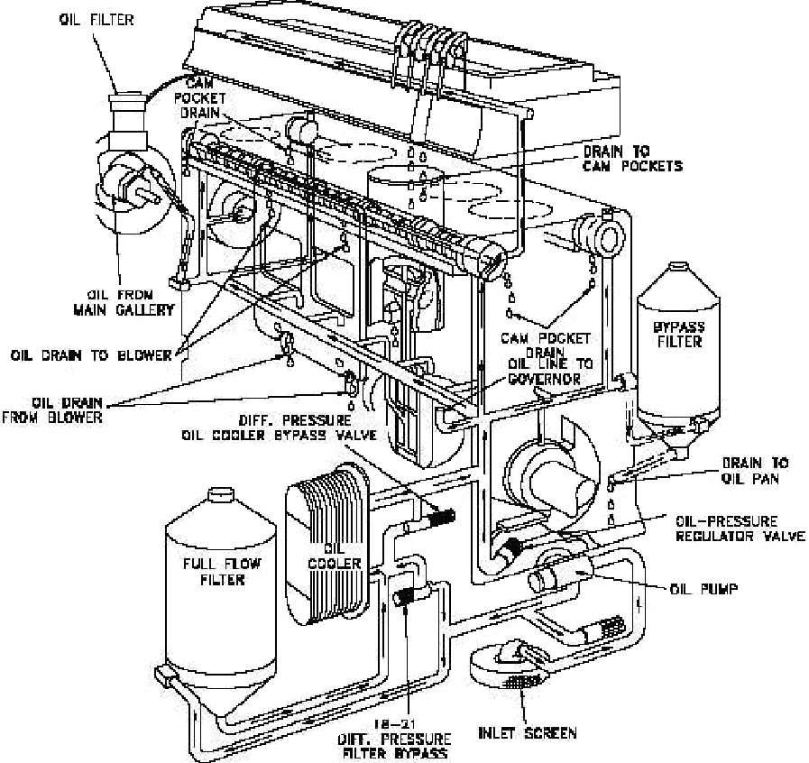 Perodua Kancil Engine Diagram - Example Electrical Wiring 