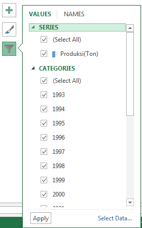 values and names