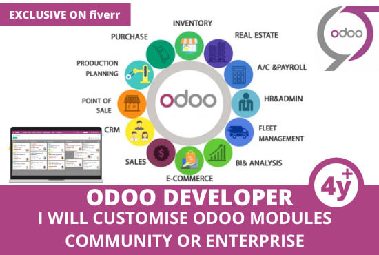 customise odoo modules