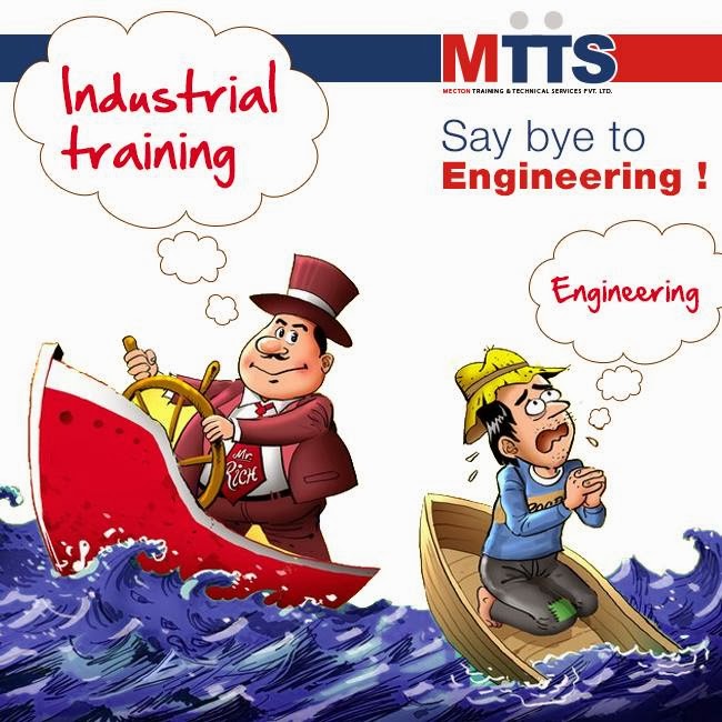  Industrial Training
