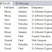 SQL Server | Remove Duplicate Records From Table Using CTE