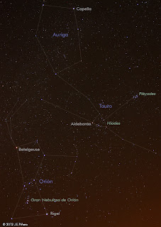 Localizando la Pléyades y las Híades  a partir de la constelación de Tauro