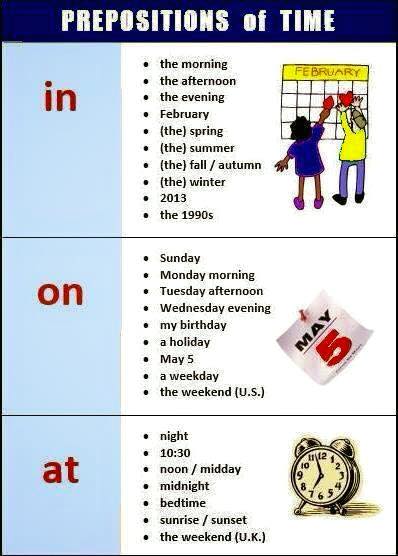 Grammar tips