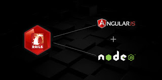 ROR Development