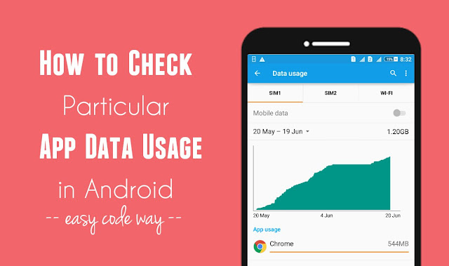 Monitor app data usage