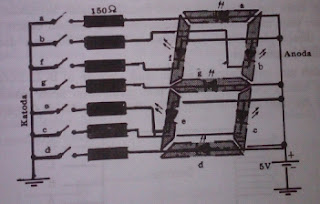 rangkaian seven segmen