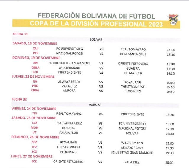 fixture fechas 31 y 32