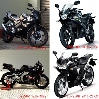 Honda CBR Design year