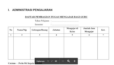 Contoh Format Administrasi Kepalas Sekolah Lengkap File Word