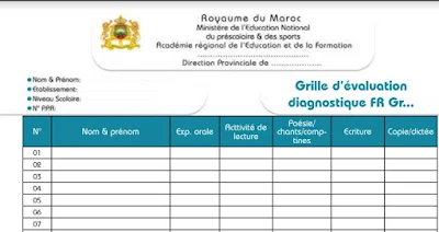 Grilles d'évaluation Français pour 3eme AEP.