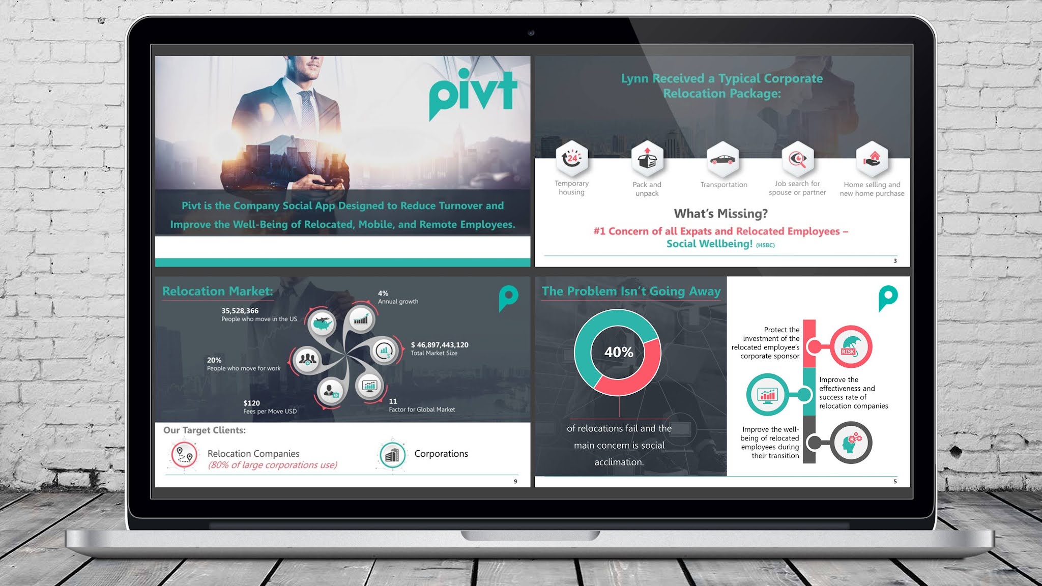 PowerPoint investor pitch deck for mobile application designed to reduce churn and improve the well-being of relocated, remote and transient employees