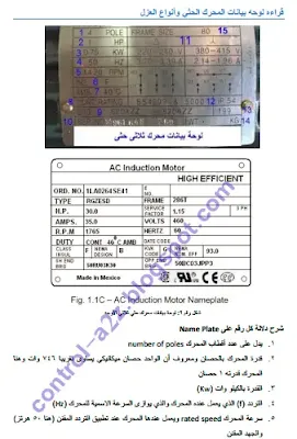 شرح لوحة بيانات المحرك الكهربى motor name plate