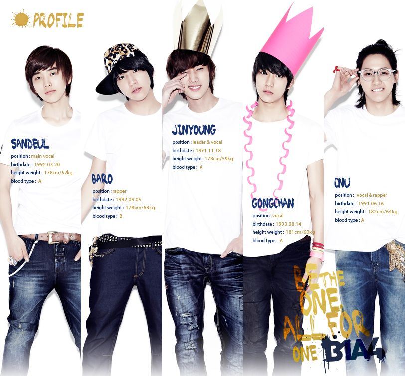 Kiss Kiss Kpop Reviews: Review: B1A4â€“â€œBeautiful Targetâ€