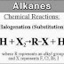 Chemical dictionary-Halogenation