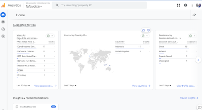 cara memasang google analytic