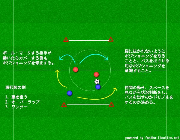 小学生でも出来るチャレンジ カバーの守備練習メニュー 陸トトのジュニアサッカートレーニング日記